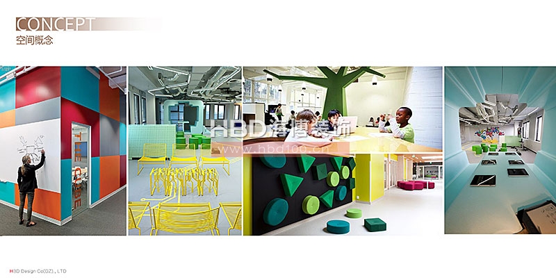 幼兒園裝修設(shè)計(jì)方案,廣州裝修設(shè)計(jì)公司,海博裝飾.jpg 幼兒園裝修設(shè)計(jì)方案,廣州裝修設(shè)計(jì)公司,海博裝飾.jpg